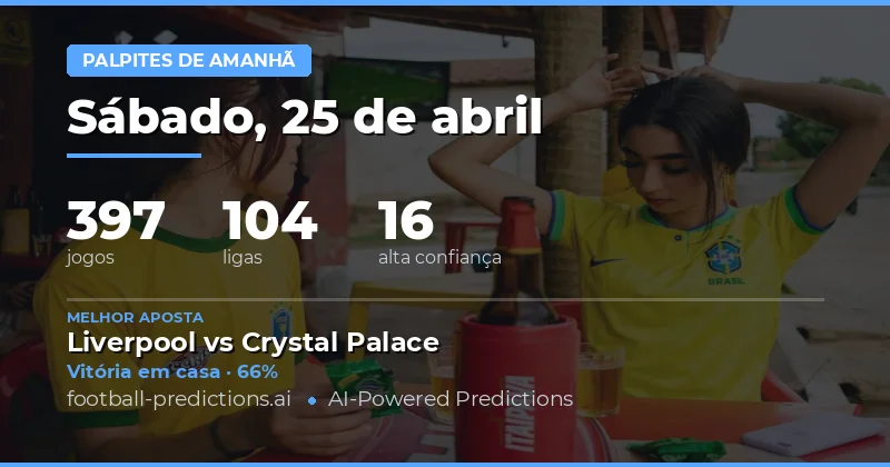 Análise Geral do Cartão de Jogos