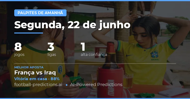 O Cenário do Futebol Mundial neste Segunda-feira, 22 de Junho de 2026