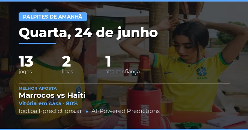 Abertura do Dia: Análise Geral das Competições