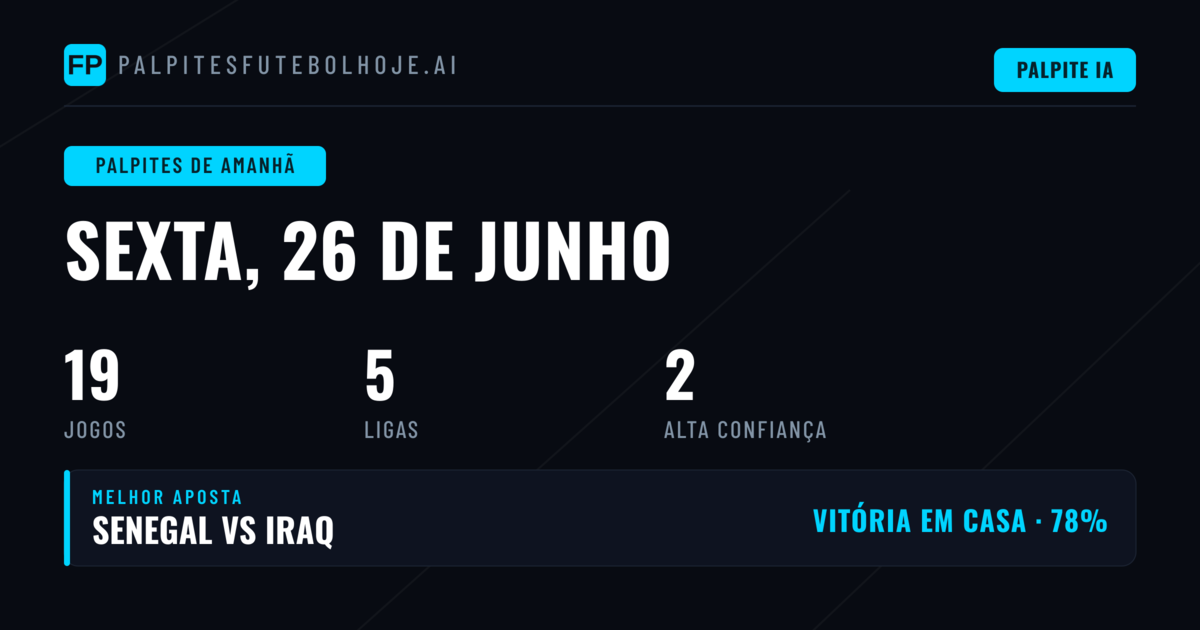 Sexta-feira de World Cup: Análise e Tips para Apostas Desportivas