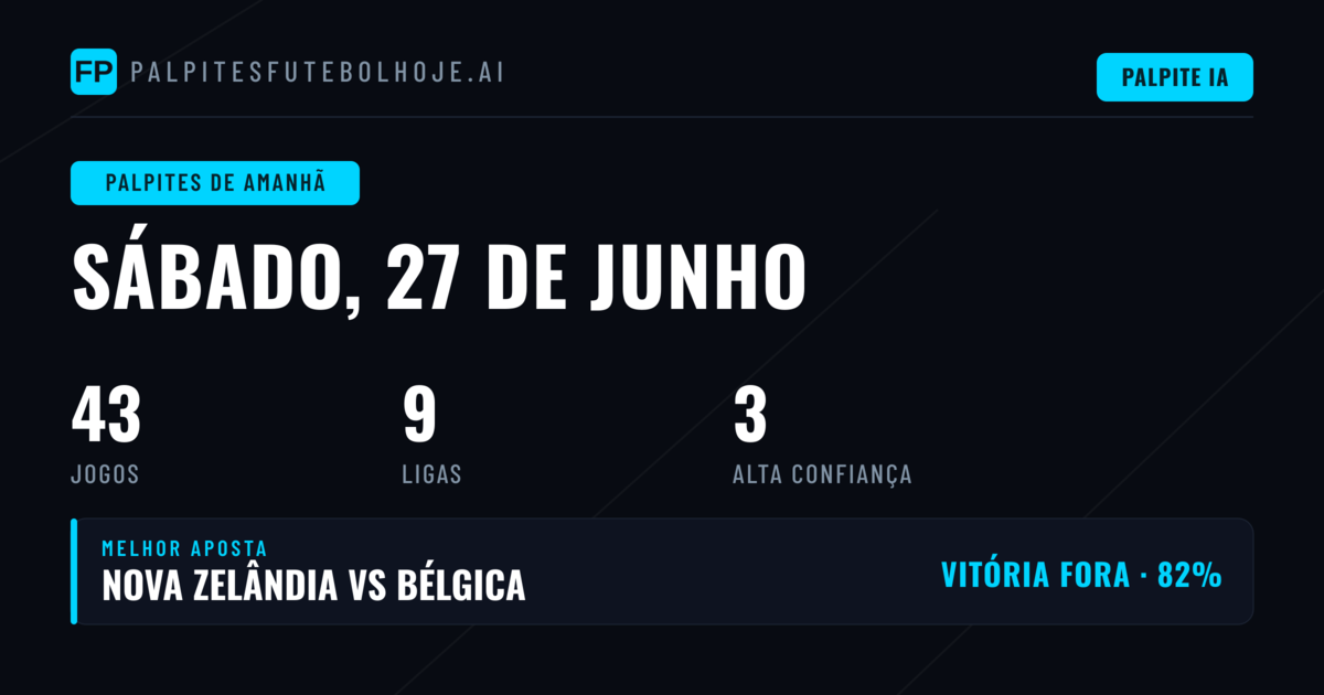 Copa do Mundo Lidera a Programação de Sábado