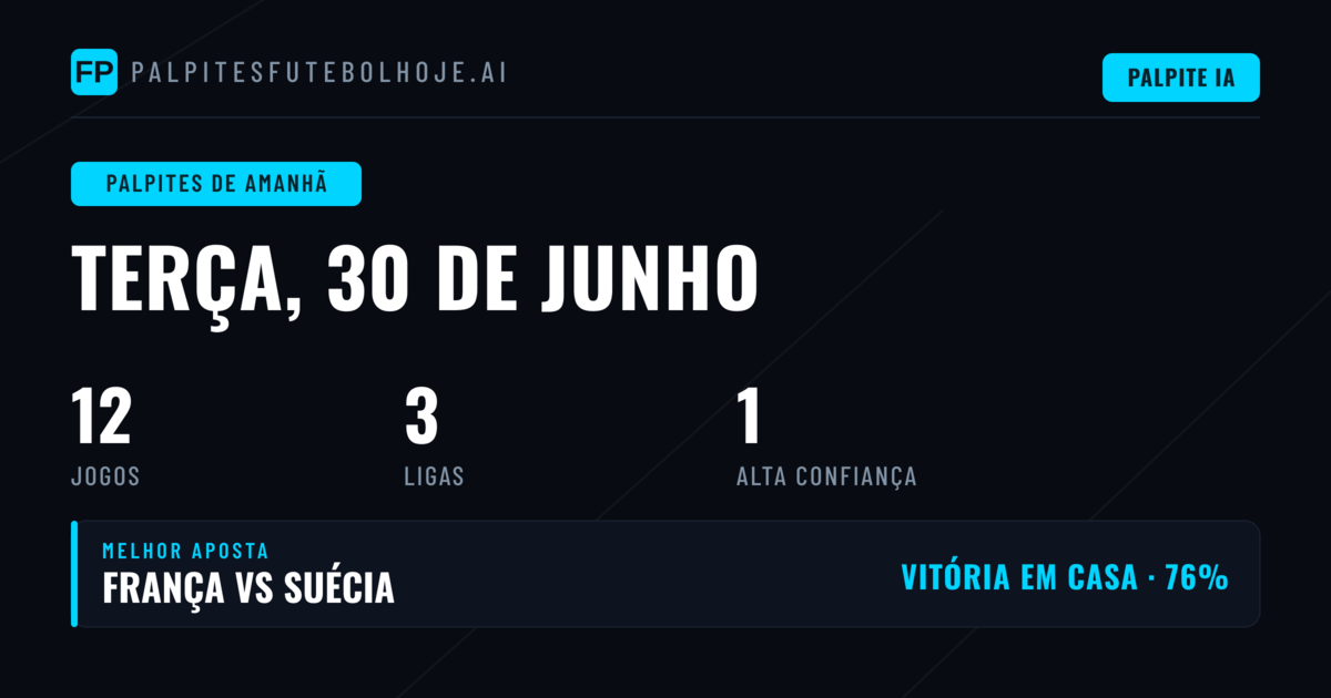 Mundial de Futebol e Ligi kuu Bara: O Que Esperar das Partidas de Hoje