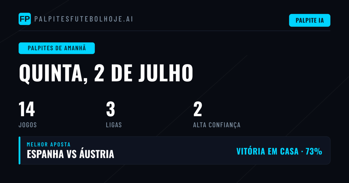 Top Picks para Quinta-feira, 2 Jul 2026