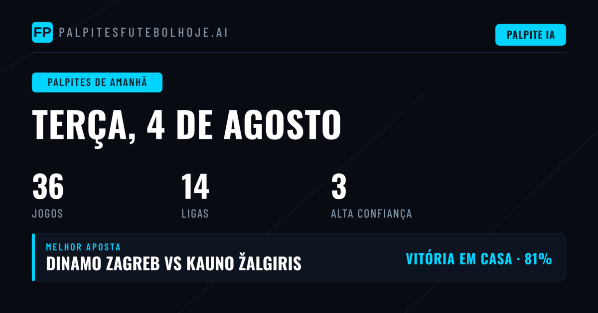 Apostas de Terça-Feira: Champions League e Copas em Destaque