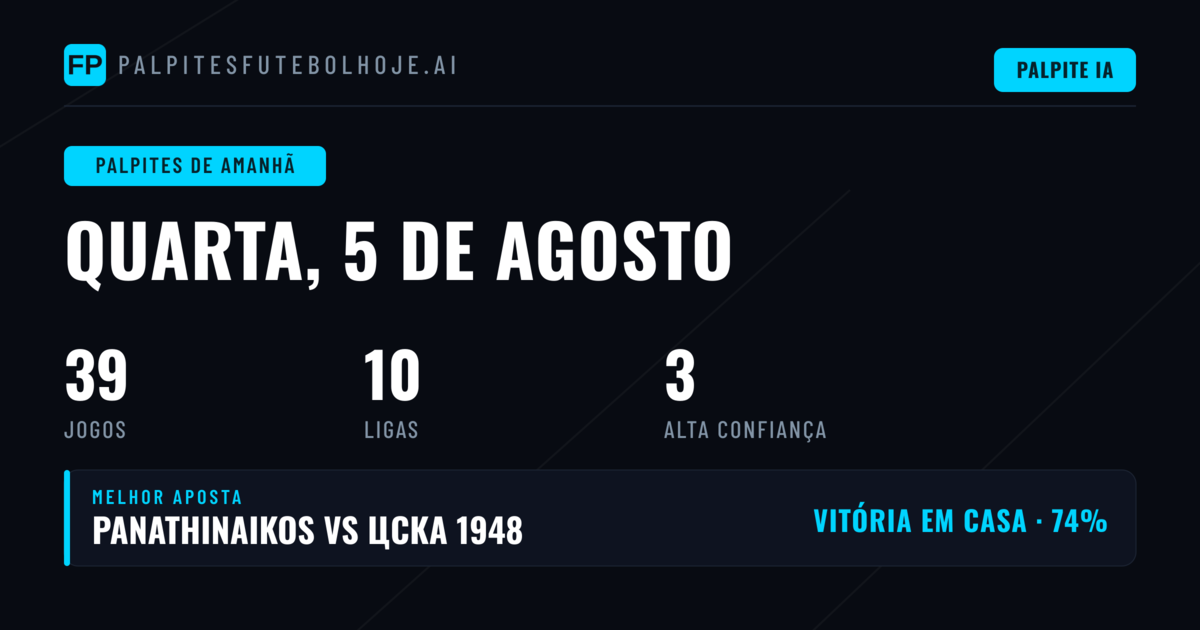 Visão Geral: Quarta-feira com Dez Competições em Movimento