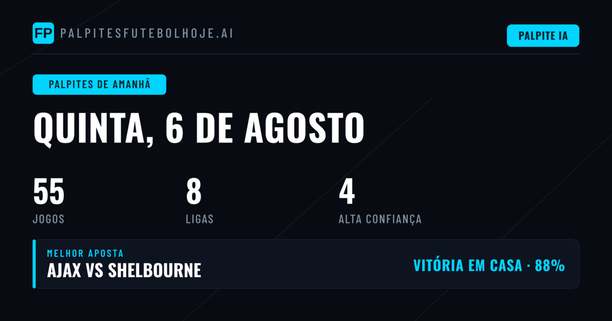 Análise Estatística e Panorama das Apostas de Quinta-feira