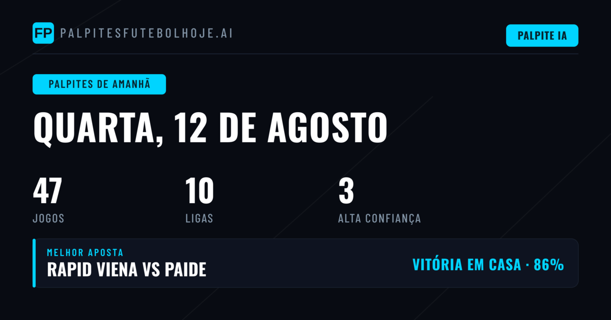 Visão Geral do Cartão de Quarta-feira
