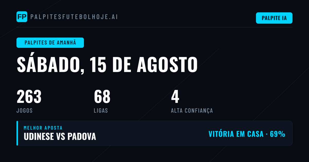 Análise do Championship Inglês