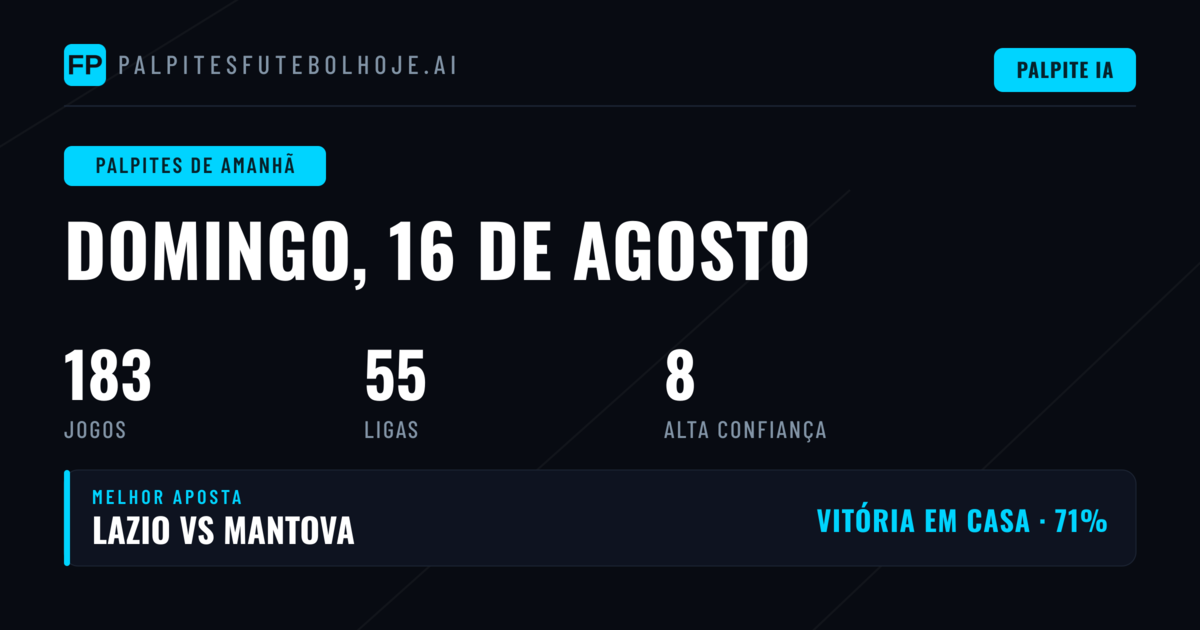 Visão Geral dos Jogos de Domingo