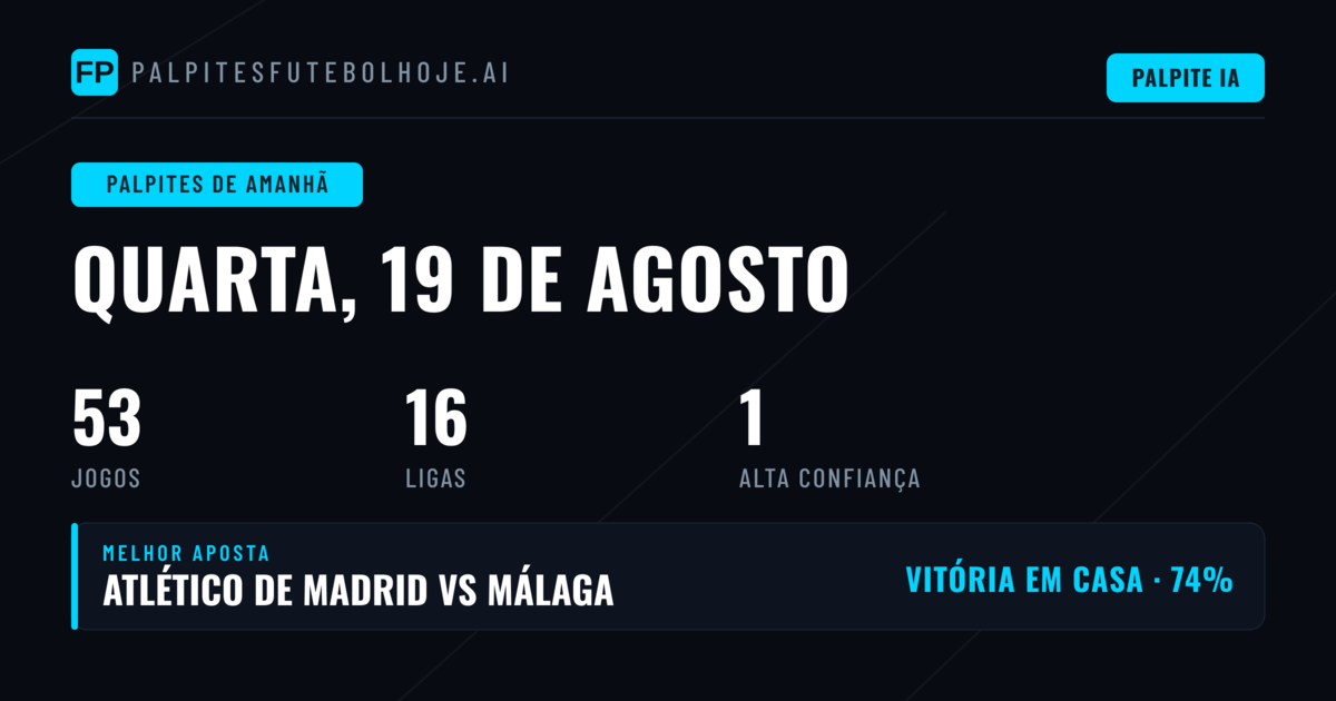 Análise do Dia: Competições em Destaque