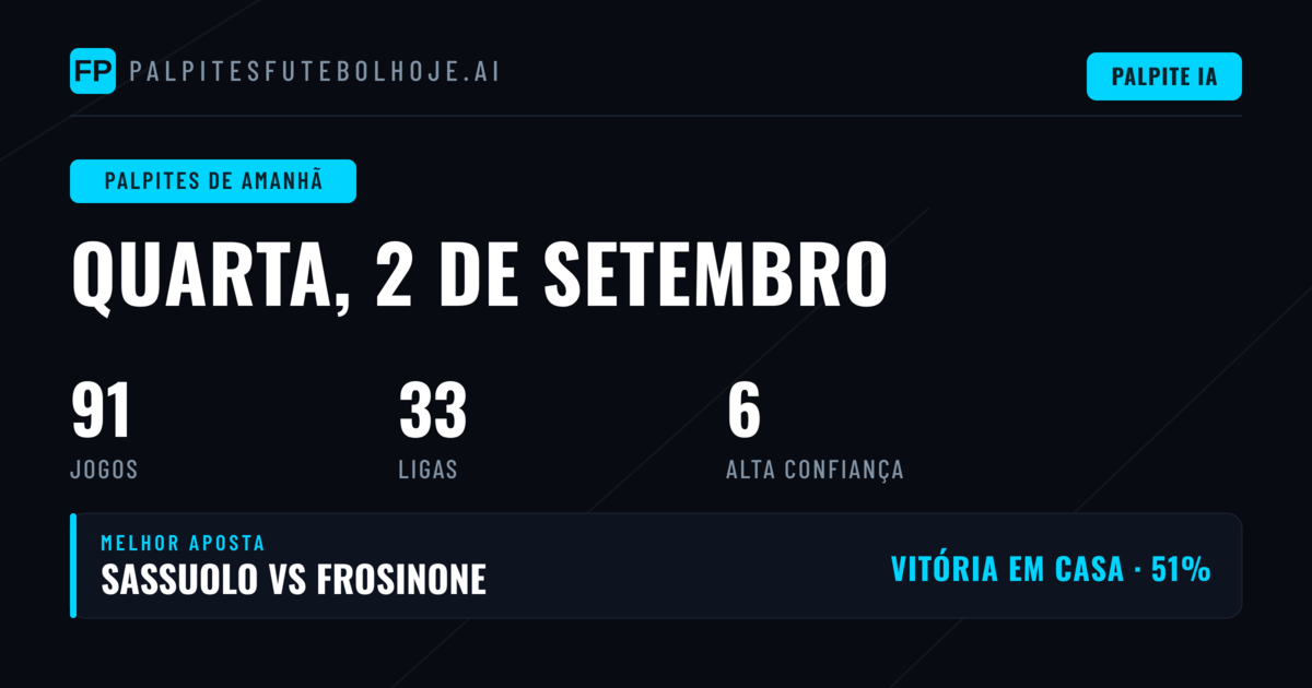 Análise Geral e Tendências para 2 de Setembro
