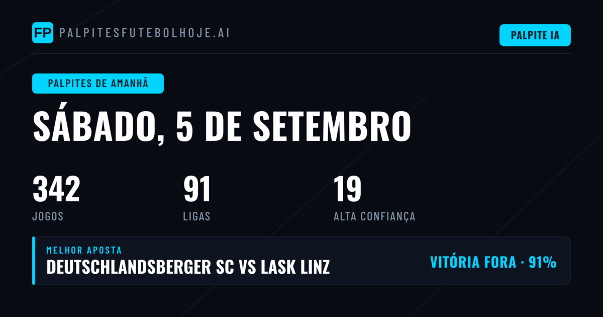 Pronóstico Geral para Sábado: Volume e Oportunidades