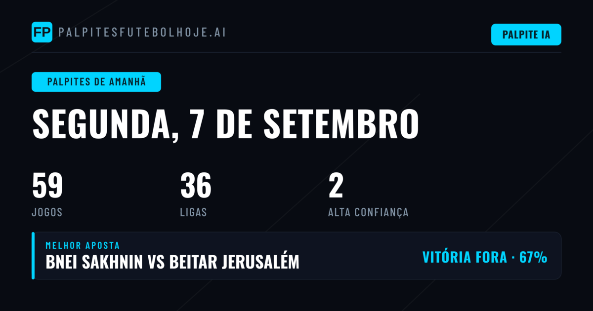 Segunda-feira com 59 Partidas em Destaque