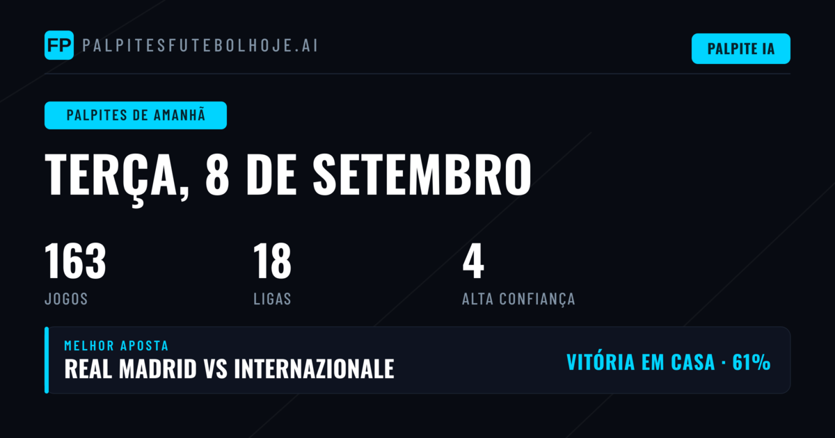 Abertura da Semana comontoada Pela Champions League