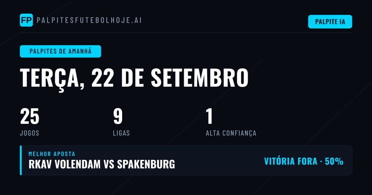 Champions League Women: O Cartaz do Dia