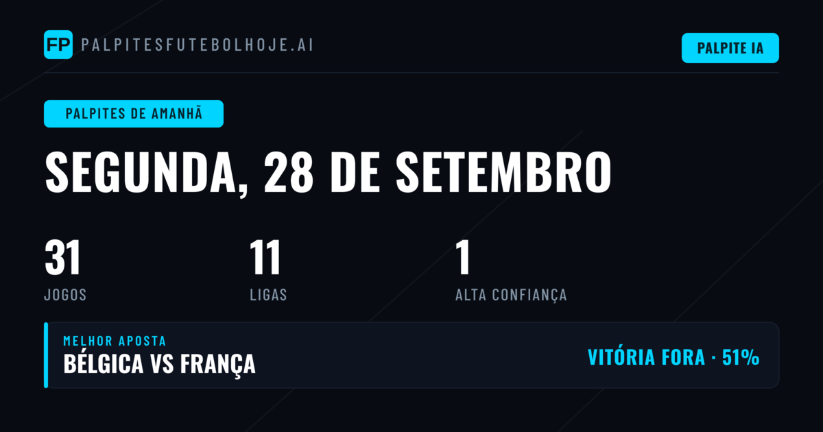 Análise do Cenário para os Jogos de Segunda-feira