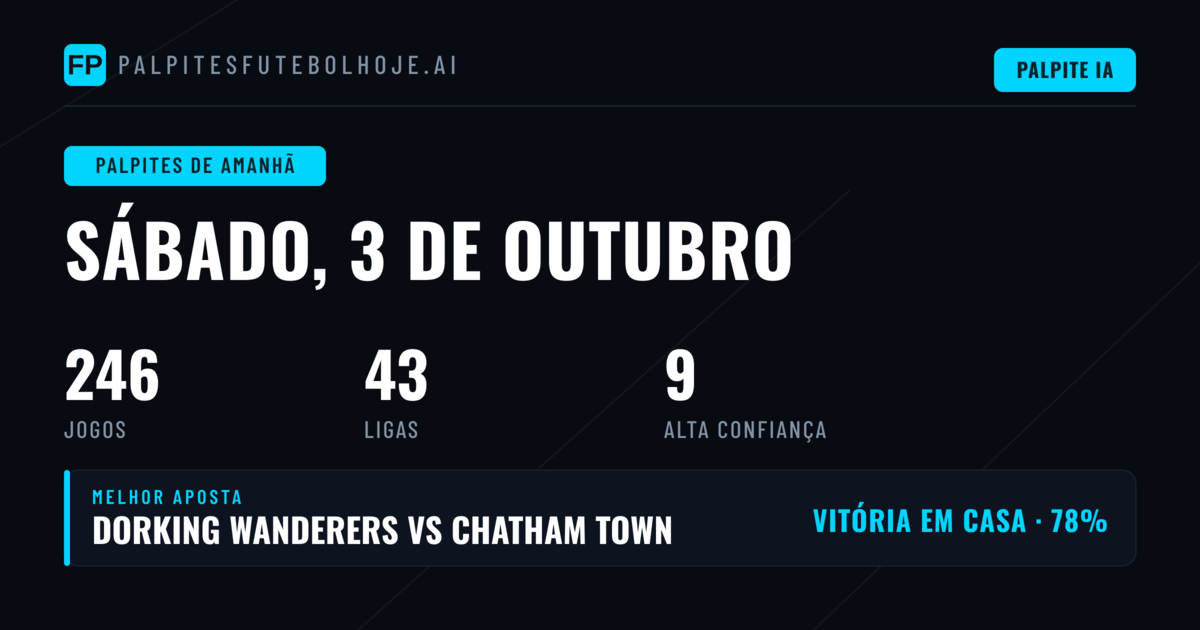 Análise do Dia: 14 Competições em 246 Jogos