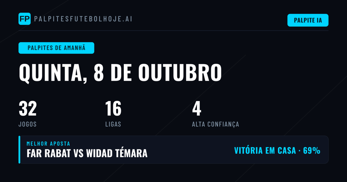 Quinta-feira com 32 Partidas: O Que Esperar dos Principais Jogos