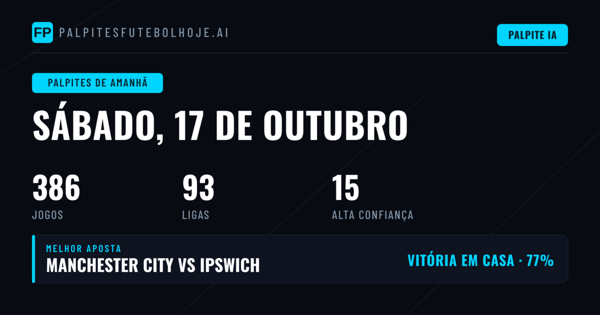 Um Sábado Repleto de Ação no Futebol