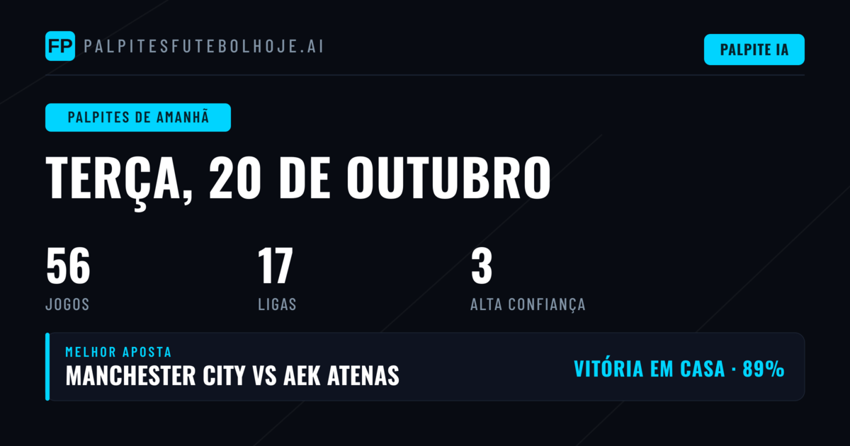 Análise Geral dos Mercados para Terça-feira
