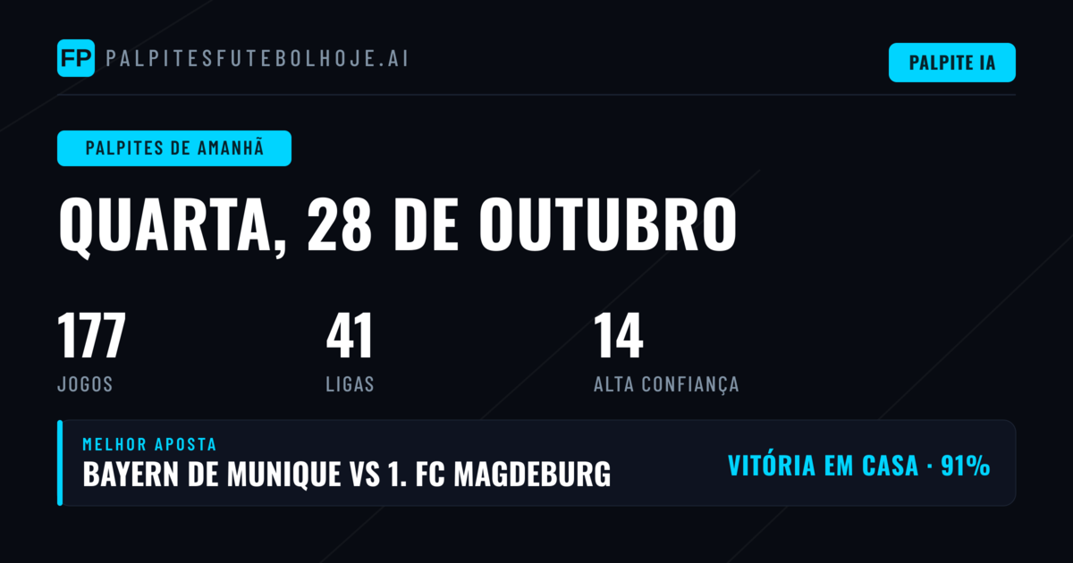Um dia amplo para testar hipóteses nos mercados de 1X2, BTTS e O/U