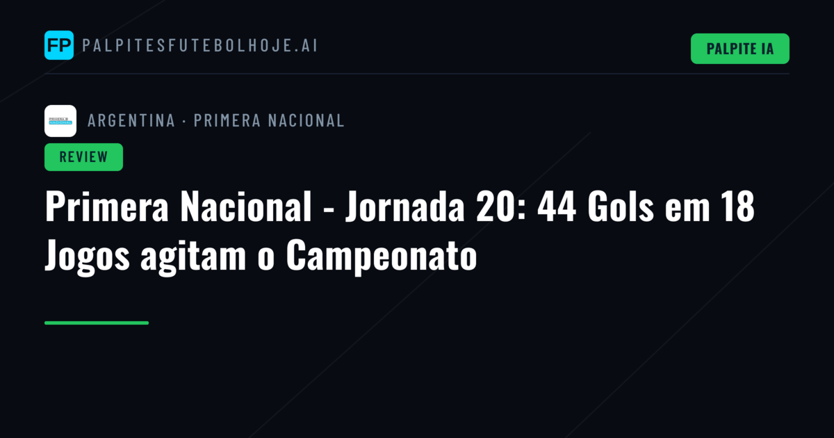 Primera Nacional - Jornada 20: 44 Gols em 18 Jogos agitam o Campeonato