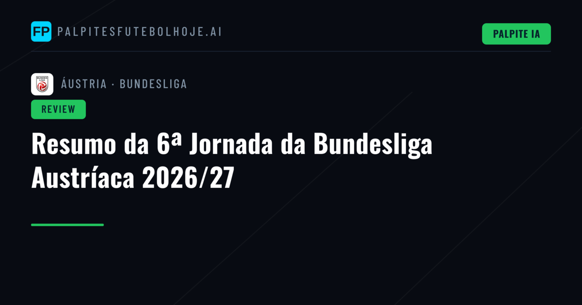 Resumo da 6ª Jornada da Bundesliga Austríaca 2026/27