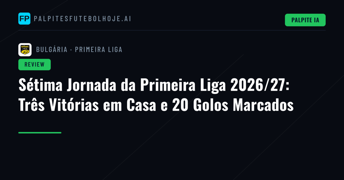 Sétima Jornada da Primeira Liga 2026/27: Três Vitórias em Casa e 20 Golos Marcados