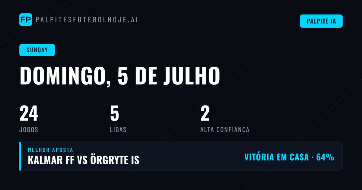 Panorama Geral do Domingo: Competições e Padrões de Apostas