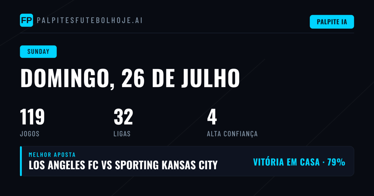 Análise do Domingo: Primeira División Sobressai na Programação