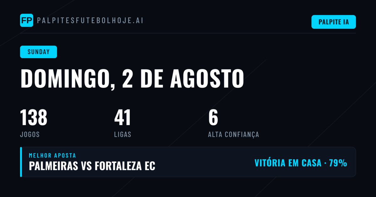 Análise do Cenário de Apostas para Domingo