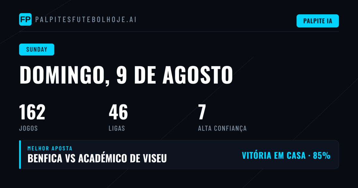 Análise Geral dos Jogos de Domingo