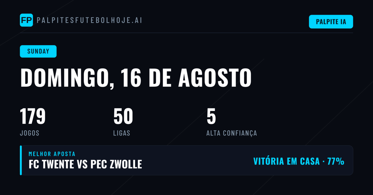 Análise do Domingo de Jogos