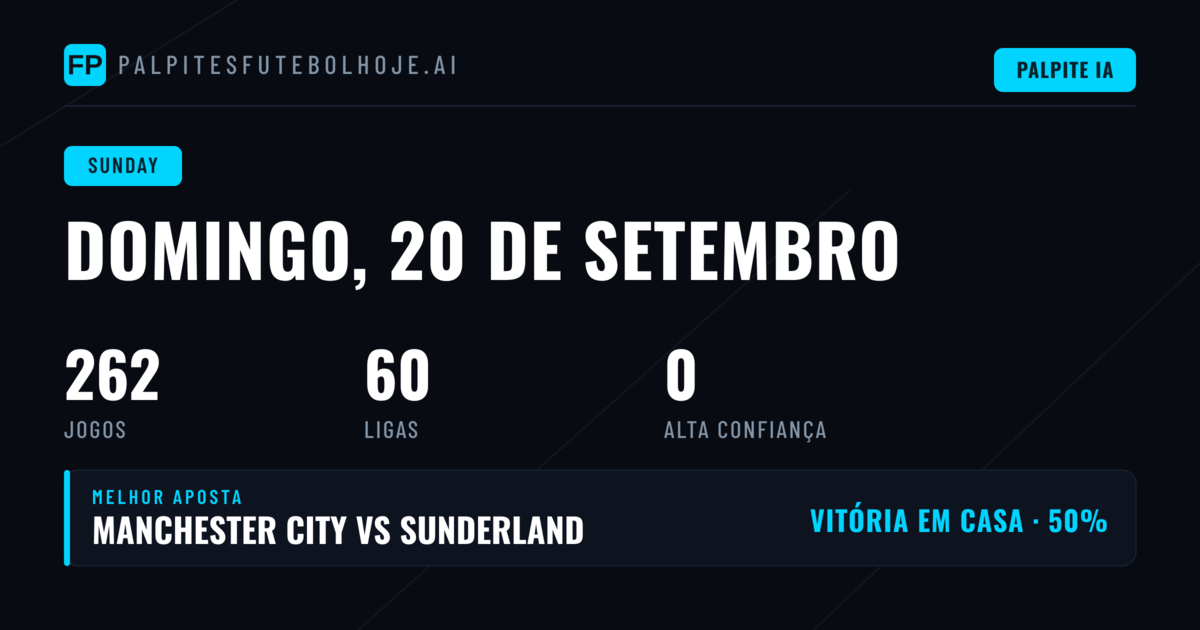 Análise Geral do Domingo: Mercado de Golos em Destaque