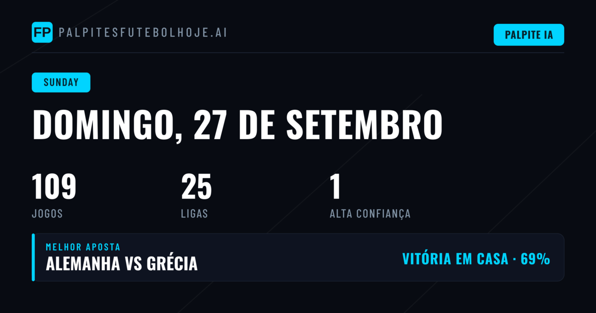 Grade de Jogos e Dinâmica das Apostas