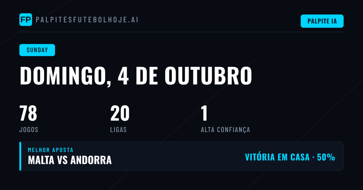 Análise Geral dos Jogos de Domingo