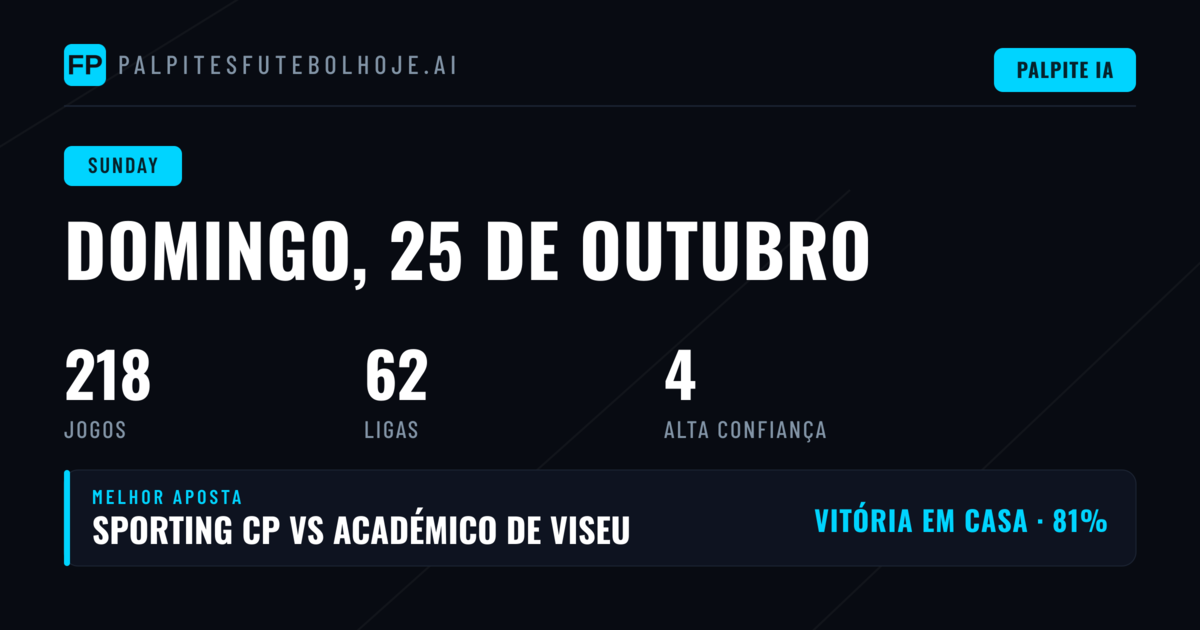 Análise Geral do Domingo