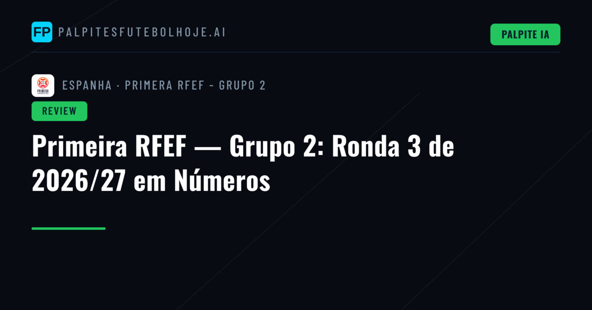 Primeira RFEF — Grupo 2: Ronda 3 de 2026/27 em Números
