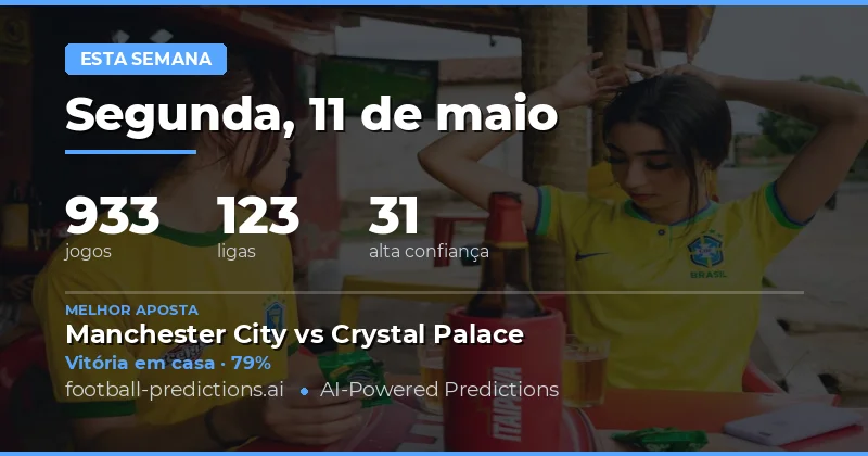 Análise Estatística das Partidas da Semana