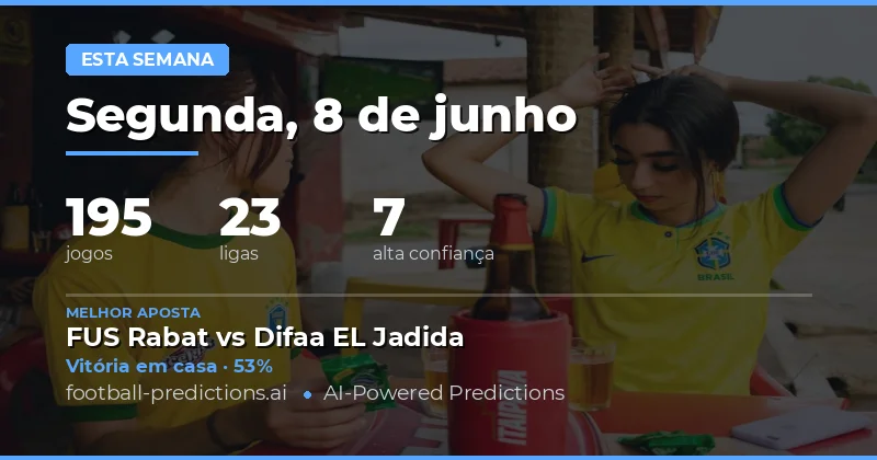 Sete Dias de Paixão no Futebol
