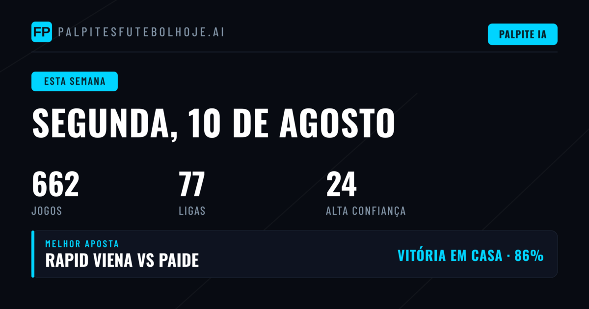 Análise Estatística da Semana