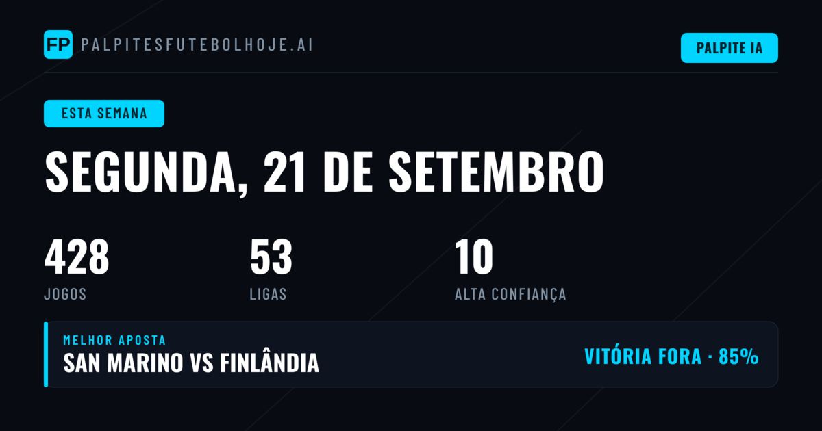 Análise da Semana de Apostas