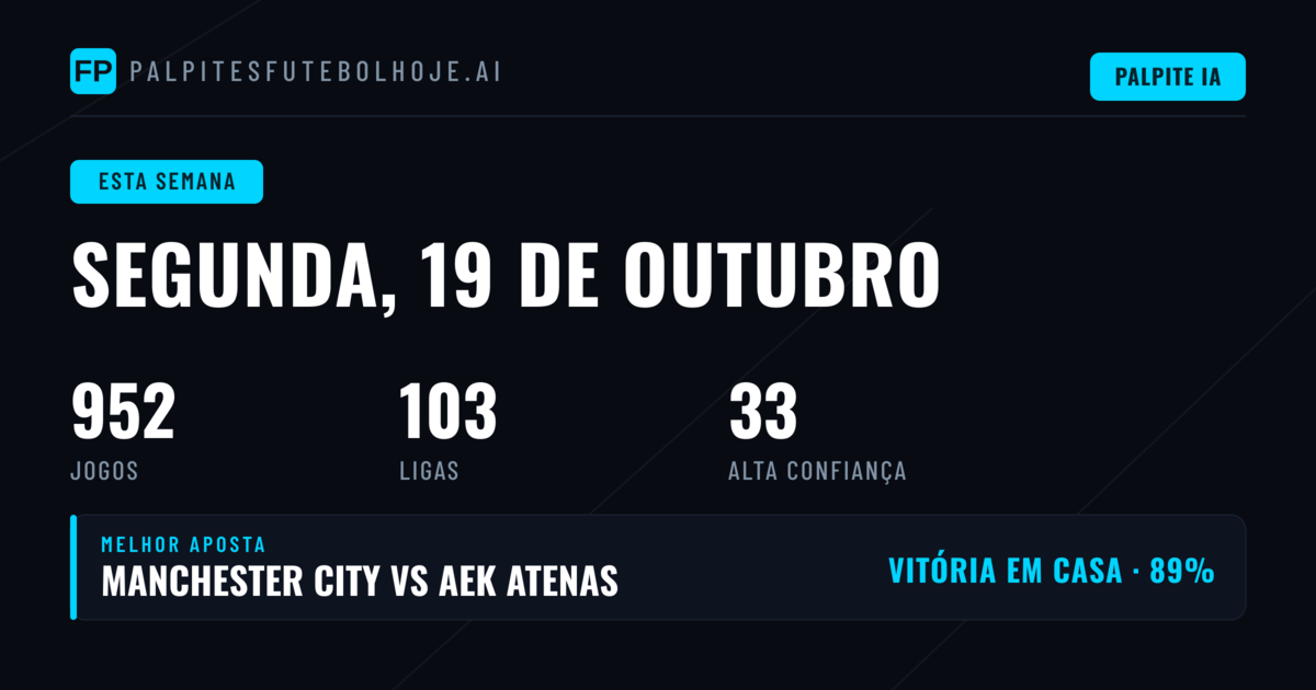 Semana de Champions League e Finanças Domésticas