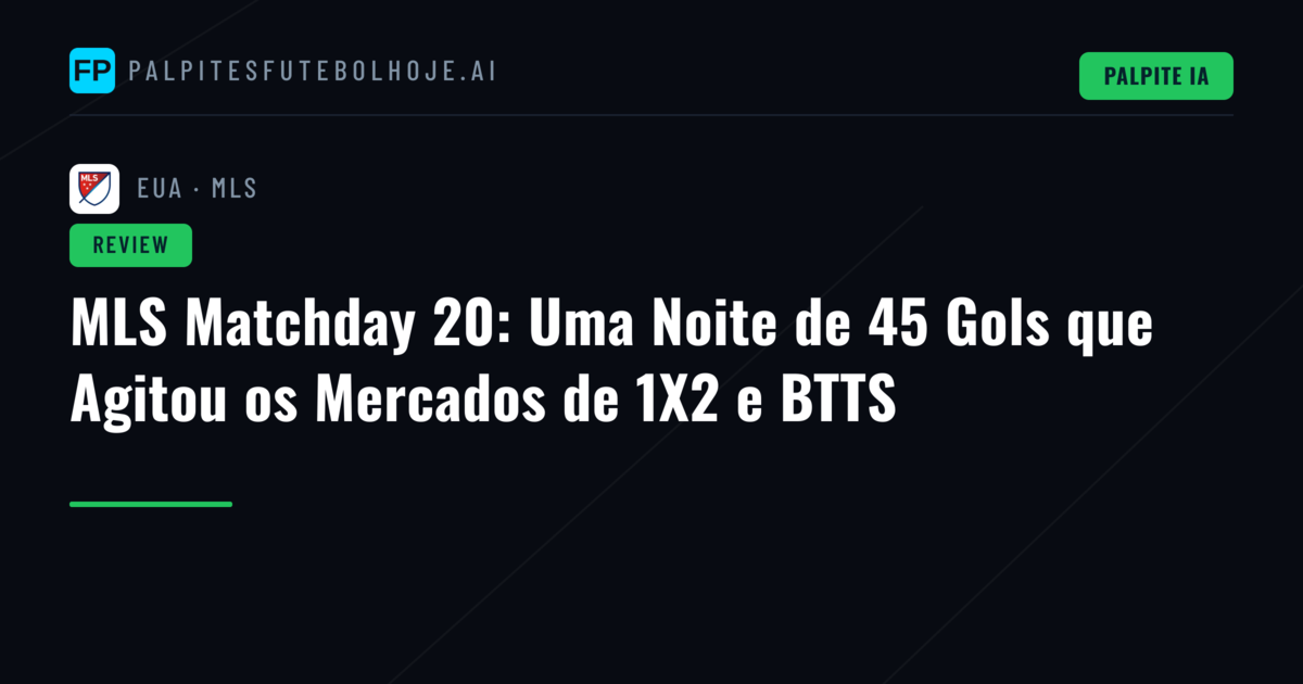 MLS Matchday 20: Uma Noite de 45 Gols que Agitou os Mercados de 1X2 e BTTS