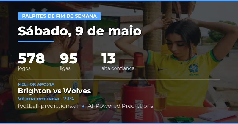 Análise Estatística das Partidas de Fim de Semana