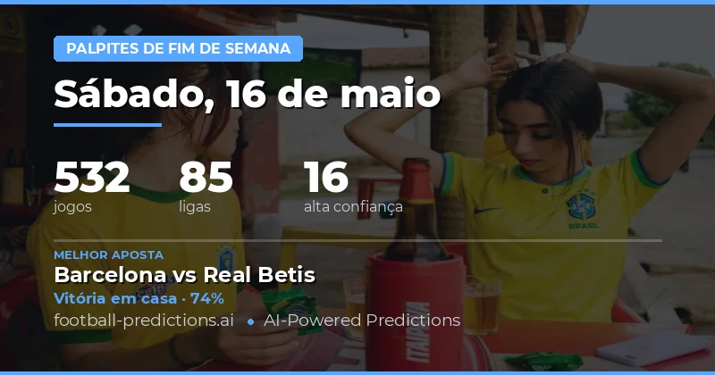 Análise Geral dos Jogos do Fim de Semana
