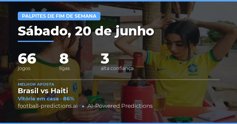 Análise Geral e Tendências do Fim de Semana