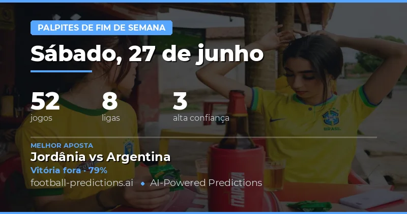 Análise Geral do fim de semana