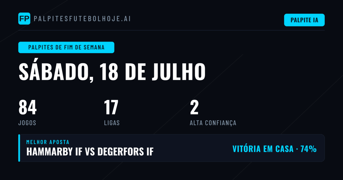 Argentina: Duas Divisões em Ação