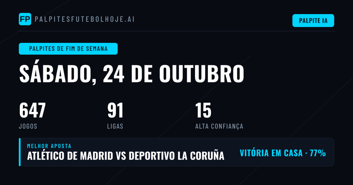 Análise Estatística para o Fim de Semana